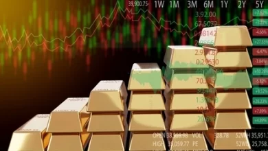 Fundamental Analysis for Gold Trading
