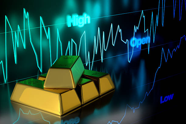 Learn Gold Trading